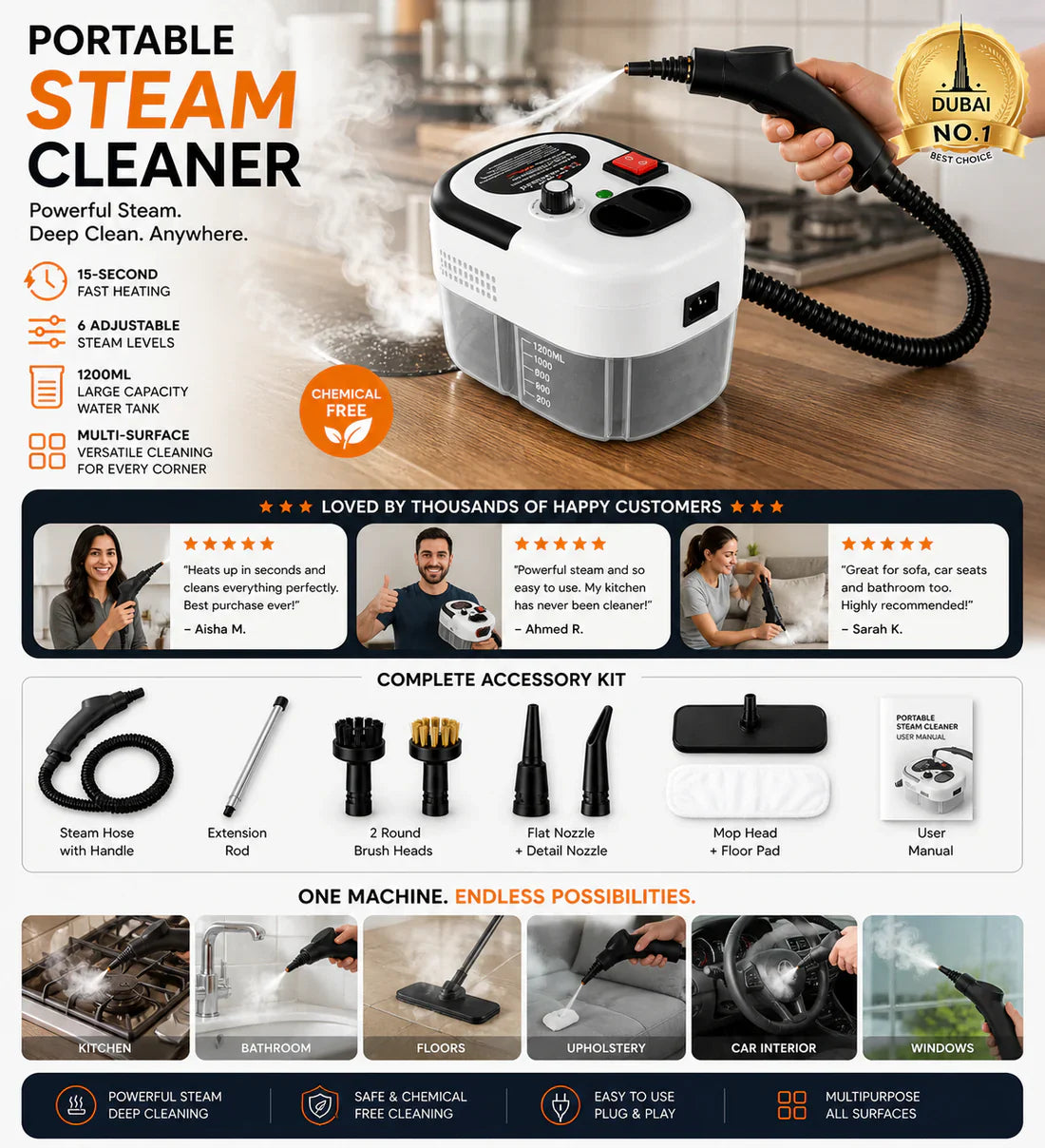 Portable Steam Cleaner Multi-Purpose Handheld Cleaning