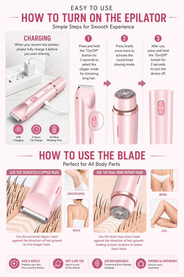 2 in 1 Women Body Shaver – Irritation-Free Shave