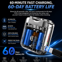 Portable Rotary Dual Ring Electric Shaver – Travel