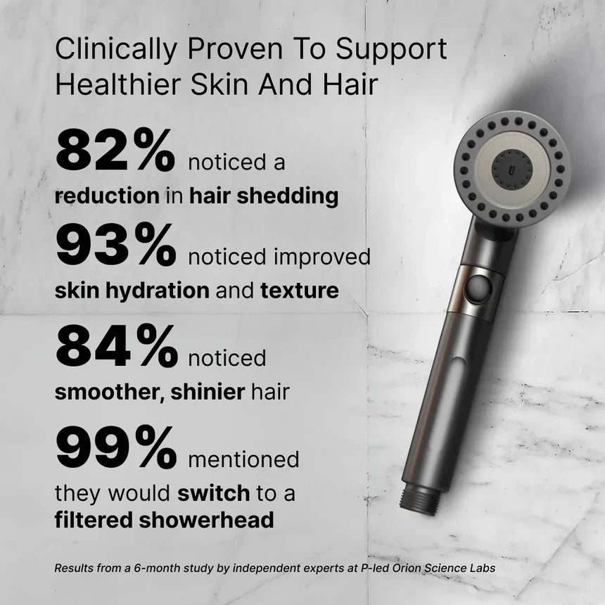 3 Modes Shower Head