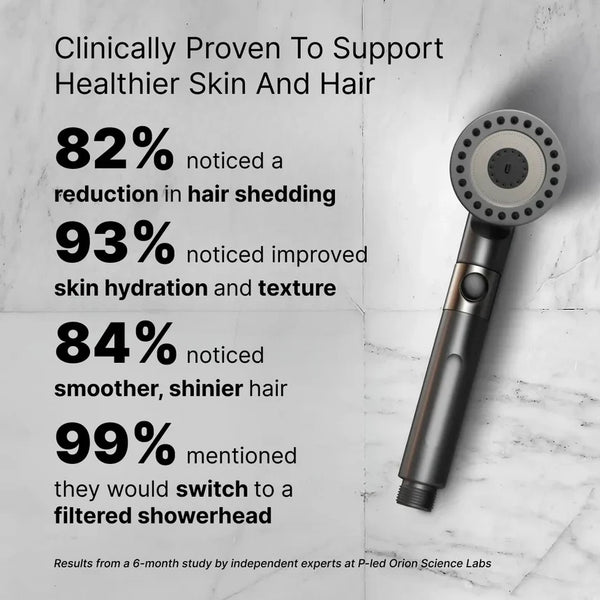 3-Mode High Pressure Shower Head – Water Saving
