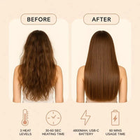 Sevoure Capsule Wireless Hair Straightener – Mini