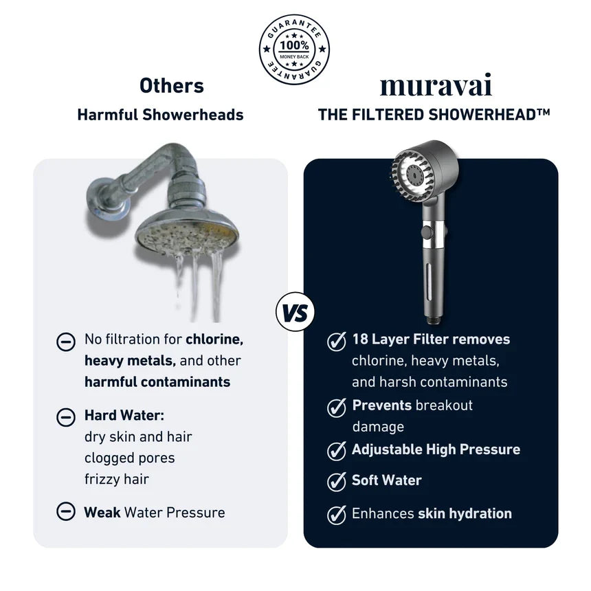 3 Modes Shower Head